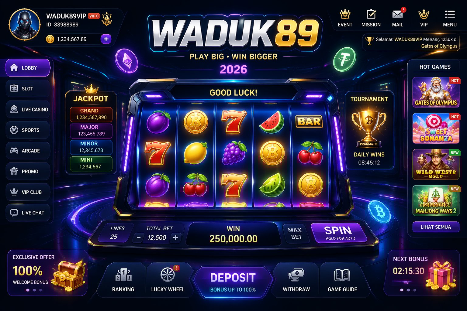 WADUK89: Solusi Dan Cara Bermain Slot Online 2026